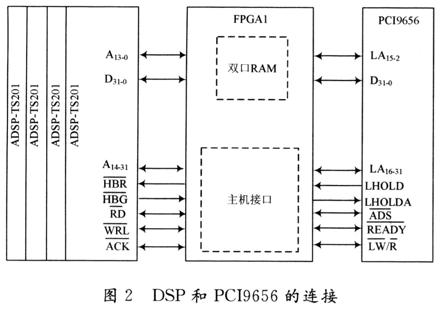 點擊看大圖