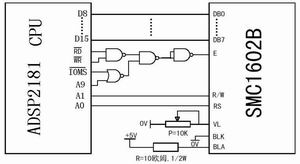 ADSP2181與液晶顯示模塊SMC1602B的接口設(shè)計